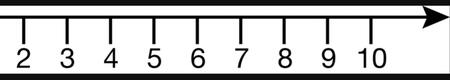 One tap = Perfectly scaled recipe Paste any TikTok/Reels/YouTube link. Instantly scales for 2-10 people. No math fights